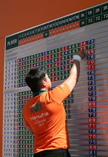 九游9游-突尼斯男篮在非洲锦标赛中夺冠，迎来新黄金期